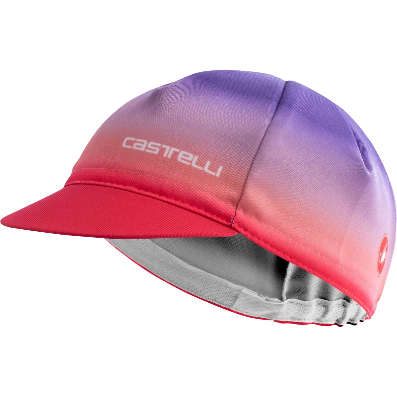 Gradient Cap